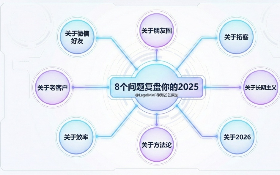 我给365次新闻发布会视频做了个复盘，发现了几件事
