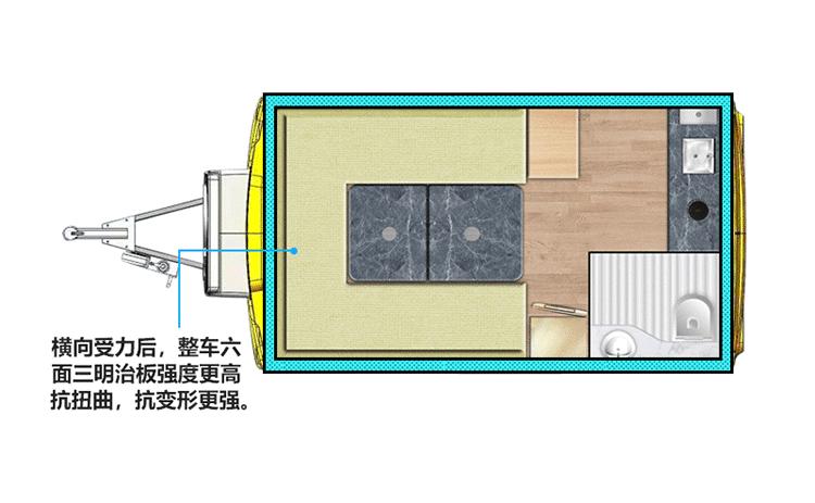 从改装小白到房车达人，德发365房车改装视频教会我的那些事